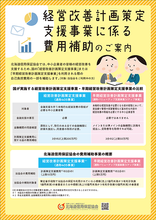 経営改善計画策定支援事業に係る費用補助のご案内