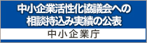 中小企業活性化協議会への相談持込み等状況